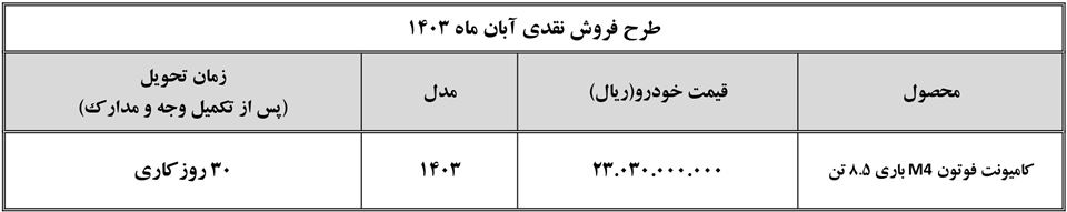 ثبت نام اینترنتی کامیونت سایپا دیزل