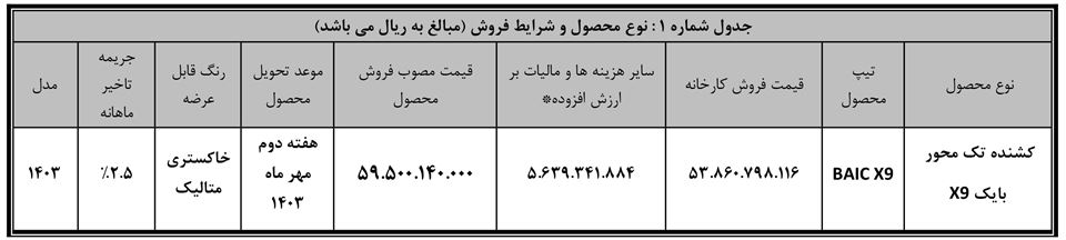 فروش نقدی کشنده بایک ایکس 9 بهمن دیزل