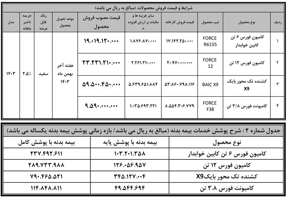 ثبت نام کامیون بهمن دیزل اذر 1403