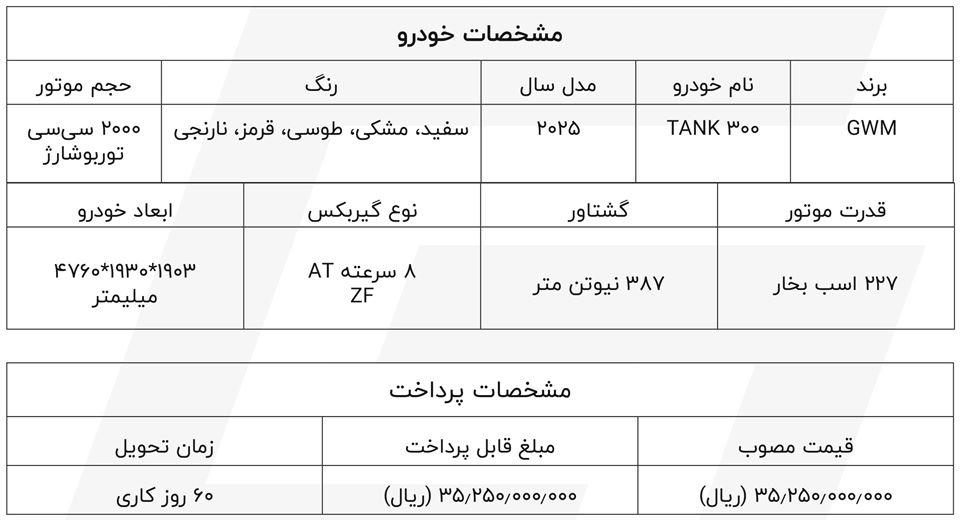 ثبت نام تانک 300 شتابران خودرو