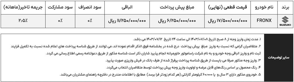 شرایط فروش سوزوکی فرانکس وارداتی