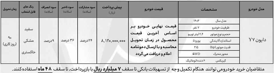 پیش فروش اقساطی دایون وای 7