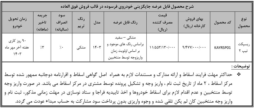 ثبت نام نوسازی بهمن موتور