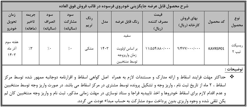 طرح نوسازی خودرو فرسوده شرکت بهمن موتور