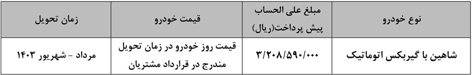 پیش فروش شاهین اتومات