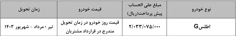 پیش فروش خودرو اطلس سایپا