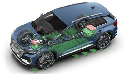 مشخصات فنی و پلتفرم  آئودی Q4 E-Tron مدل 2022