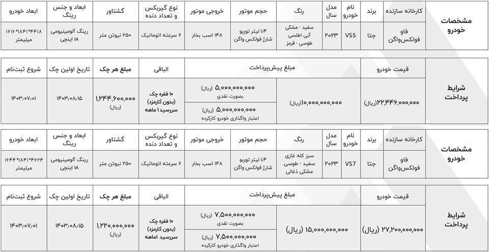 طرح فروش اقساطی جتا وارداتی