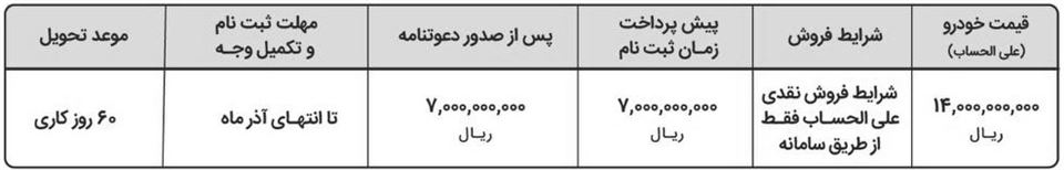 ثبت نام جیلی آزکارا فردا موتور