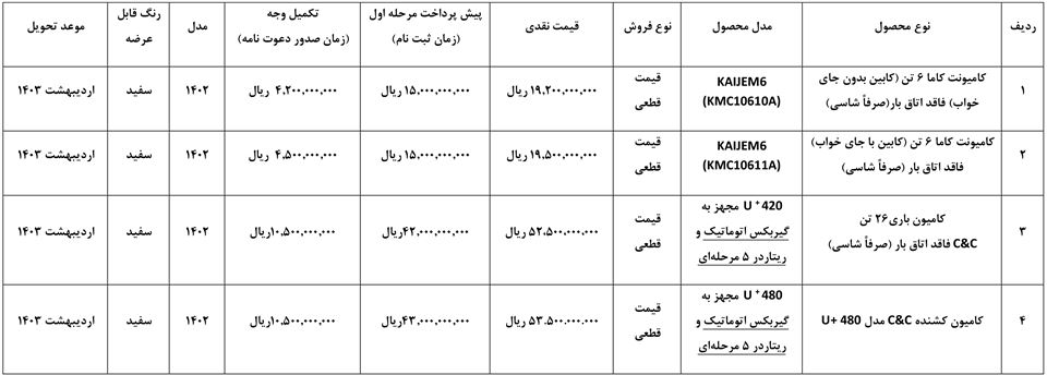 فروش نقدی کامیون اریا دیزل