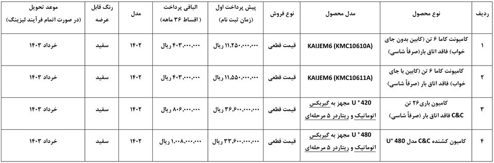 فروش اقساطی آریا دیزل