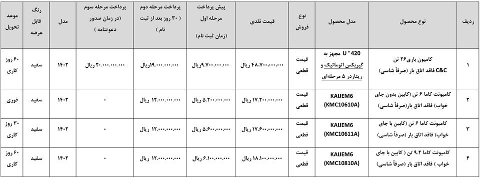 ثبت نام کامیون آریا دیزل