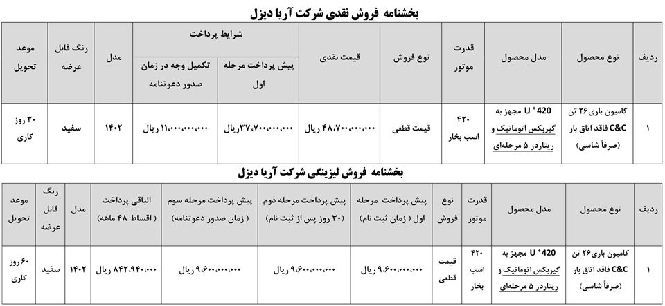 ثبت نام کامیون آریا دیزل