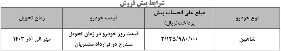 ثبت نام شاهین دستی