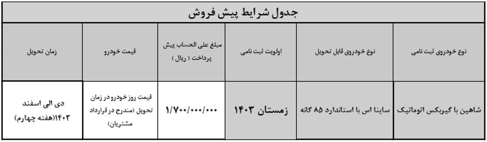 طرح تبدیل شاهین اتوماتیک به ساینا اس