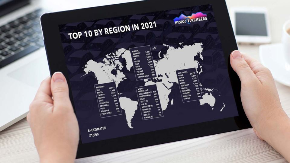آمار فروش خودروی دنیا در سال 2021
