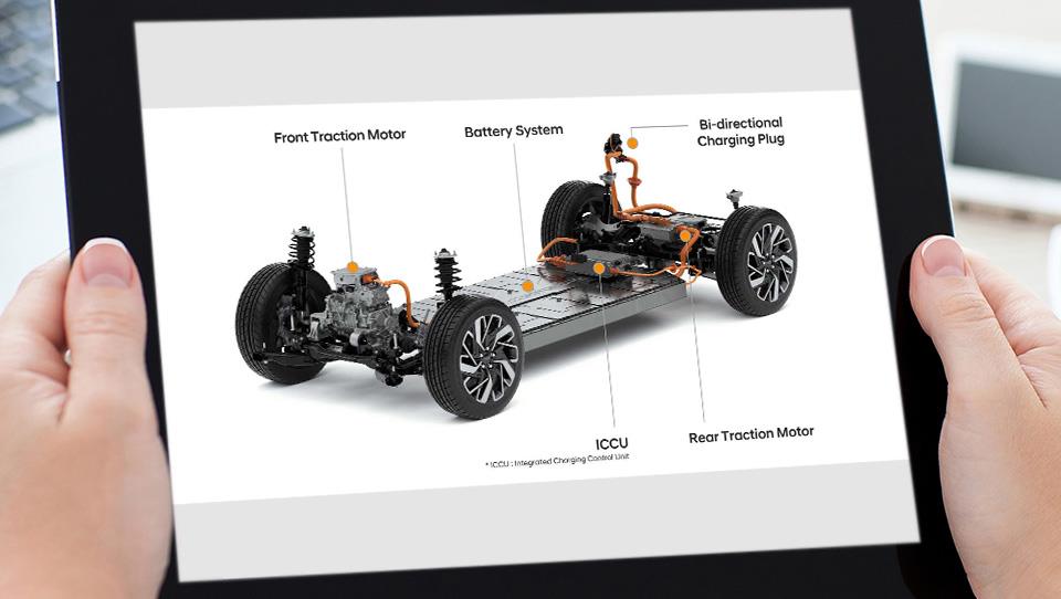 پلتفرم جدید هیوندای مخصوص خودروهای برقی