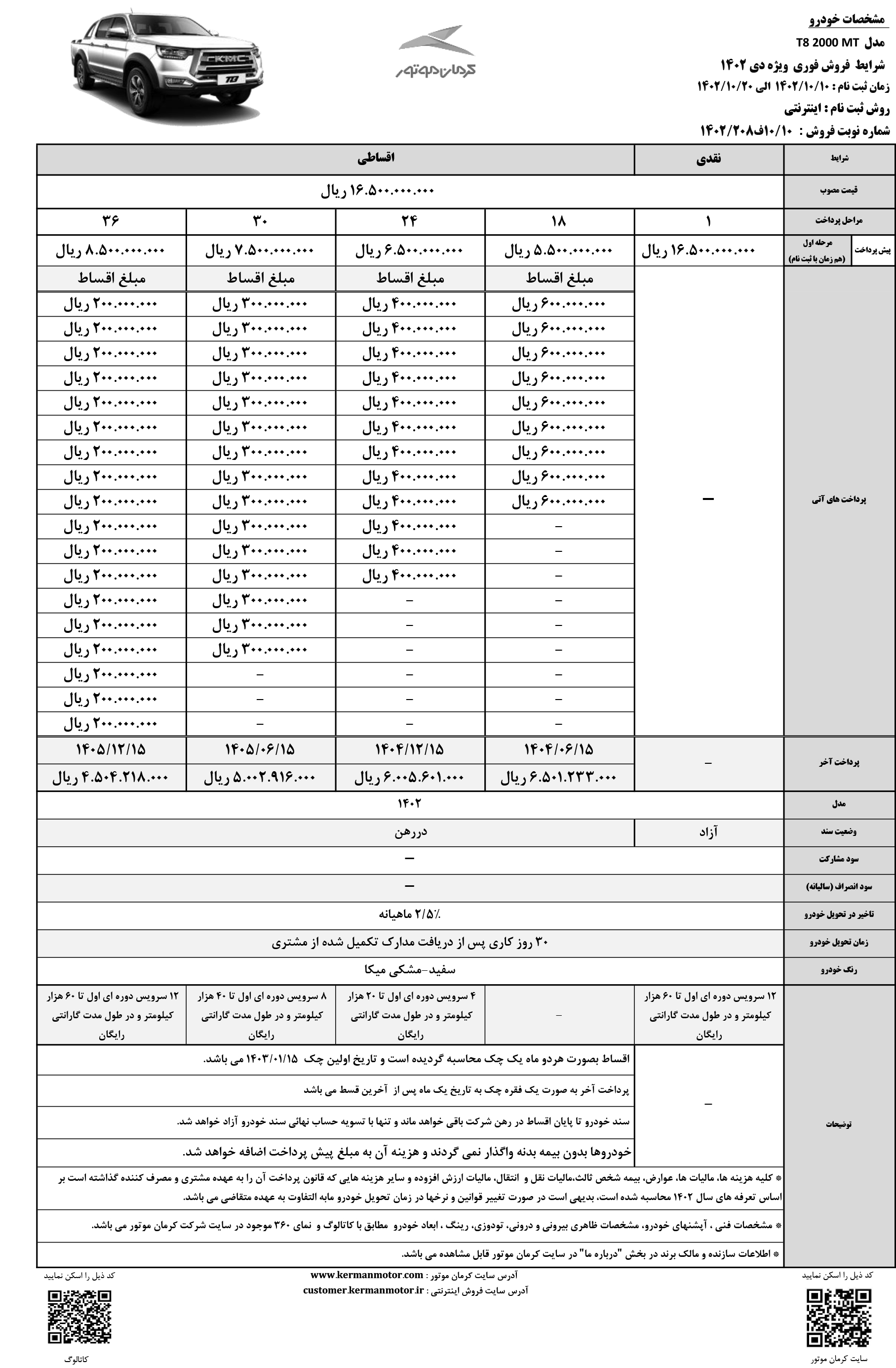 شرایط فروش کی ام سی شهریور 1403 Bama Ir