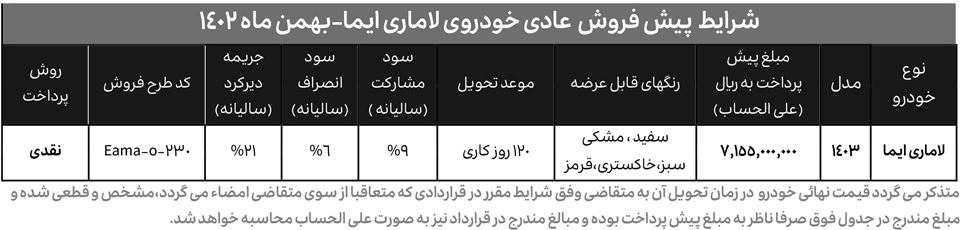طرح جوانی جمعیت لاماری آرین موتور