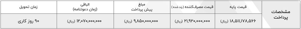 فروش فوق العاده کلوت اتومات