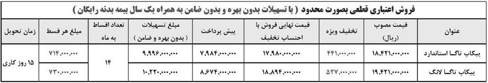 فروش اعتباری پیکاپ تاگا پادرا موتور
