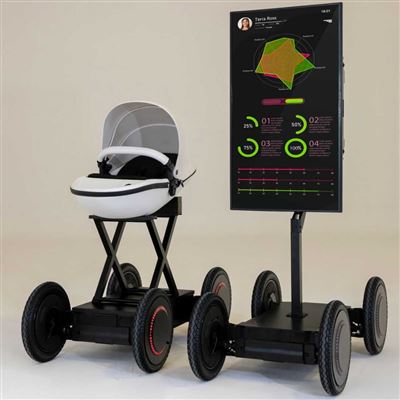 پلتفرم خودران MobED هیوندای